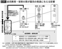 幼児教育の質.jpg