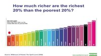 所得上位20%の人.jpg